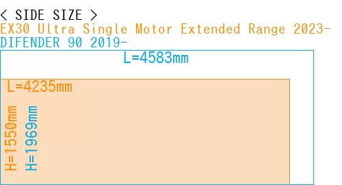 #EX30 Ultra Single Motor Extended Range 2023- + DIFENDER 90 2019-